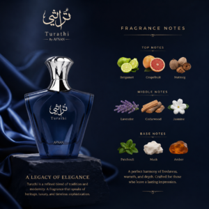 Shop by Category afnan turathi blue